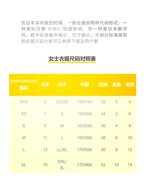 高清線和視頻線的區(qū)別，國產(chǎn)尺碼和歐洲尺碼表對照表對比
